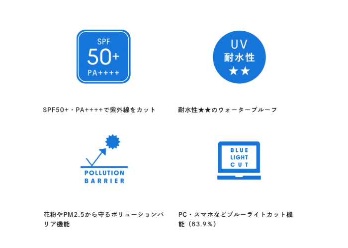 UVdaycream